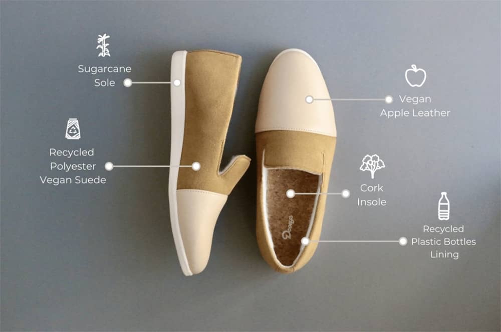 Pair of vegan suede and vegan leather Dooeys slippers with diagram showing upper is made of apple leather and vegan suede, insole from cork, lining from recycled plastic bottles and sole from sugarcane